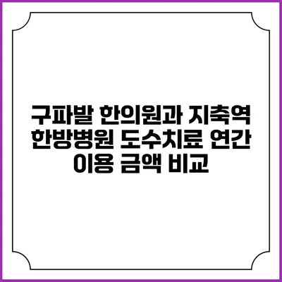 구파발 한의원과 지축역 한방병원 도수치료 연간 이용 금액 비교
