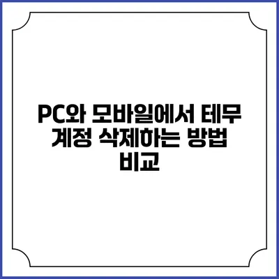 PC와 모바일에서 테무 계정 삭제하는 방법 비교