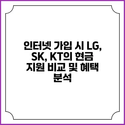 인터넷 가입 시 LG, SK, KT의 현금 지원 비교 및 혜택 분석